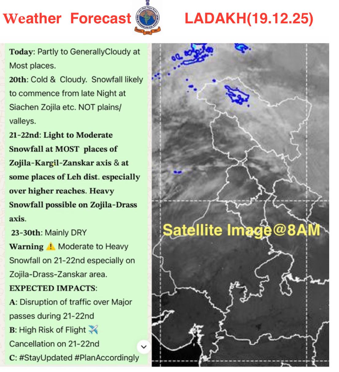 Weather